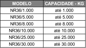 Descrição-Tombador-300x168